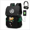 Demon Slayer Schoolbag Anime Backpack Kimetsu No Yaiba Cosplay Schoolgirl Nezuko Tanjirou Oxford Waterproof Laptop Backpack 5 - Demon Slayer Store